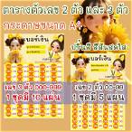 หวย2ตัว